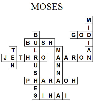 Moses Crossword Puzzle